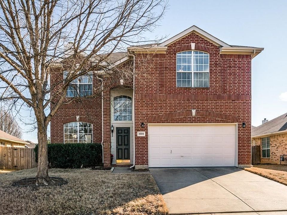 1st image of 3006 Berkshire Ln