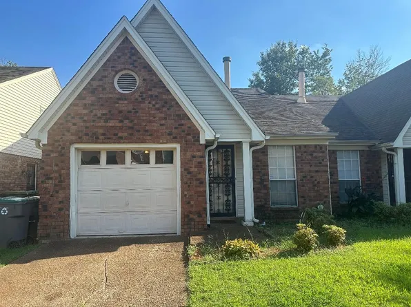 7219 German Creek Park, Memphis, TN 38125
