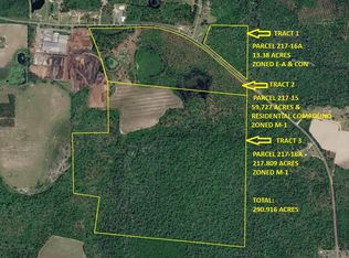4308 Hickory Grove Rd N, Valdosta, GA 31606