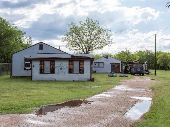 1103 Wellington Ln, Wichita Falls, TX 76305