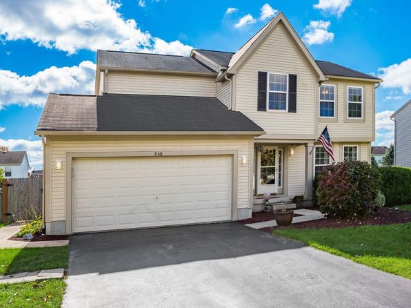 Recently Sold Homes In Delaware County Oh 17 022 Transactions Zillow