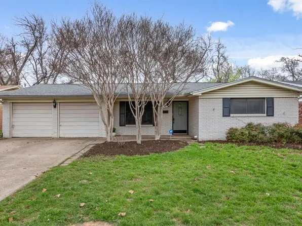 1007 N 57th St, Waco, TX 76710