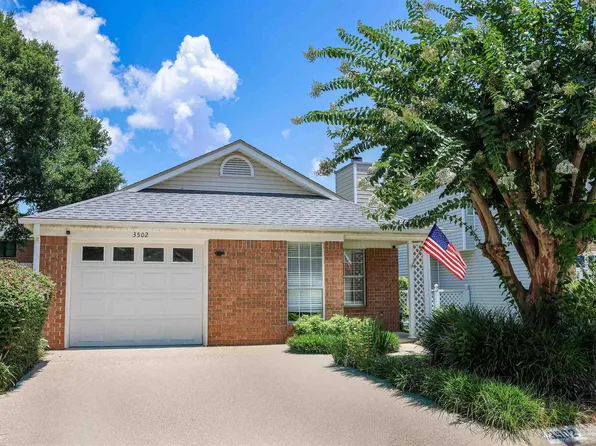 3502 Silvertree Ln, Pensacola, FL 32504