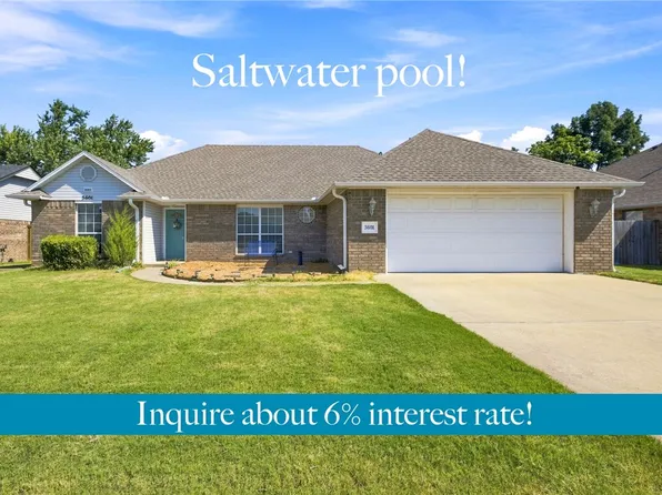 3601 W Mockingbird Ln, Rogers, AR 72756