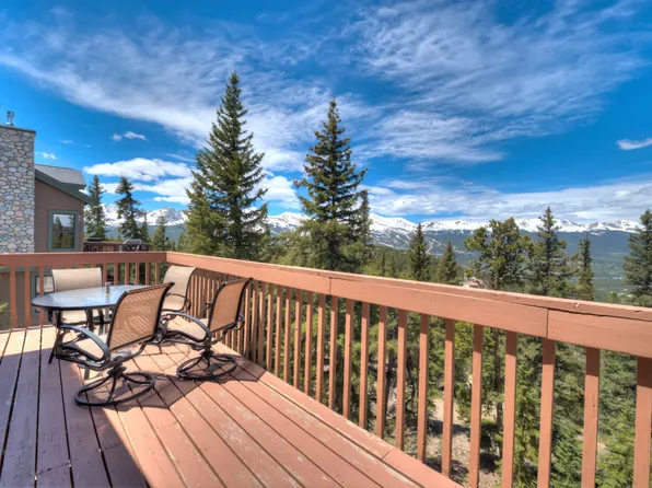 93 Uncle Sam Lode Rd, Breckenridge, CO 80424