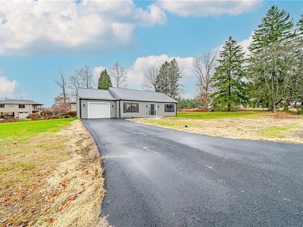 New Construction Homes in Beaver County PA | Zillow