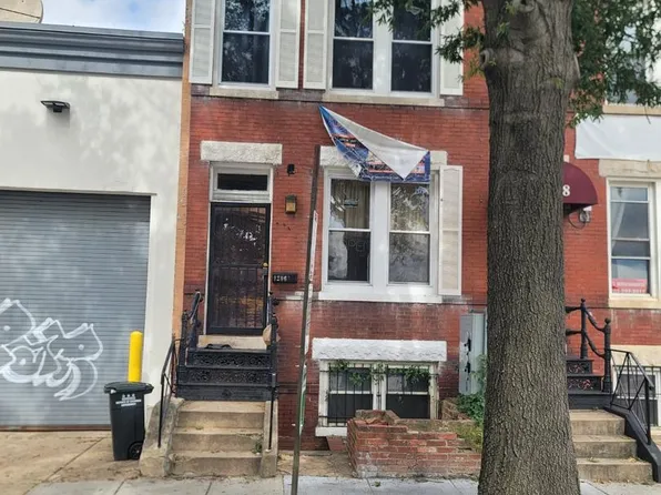 1206 Pennsylvania Ave SE, Washington, DC 20003
