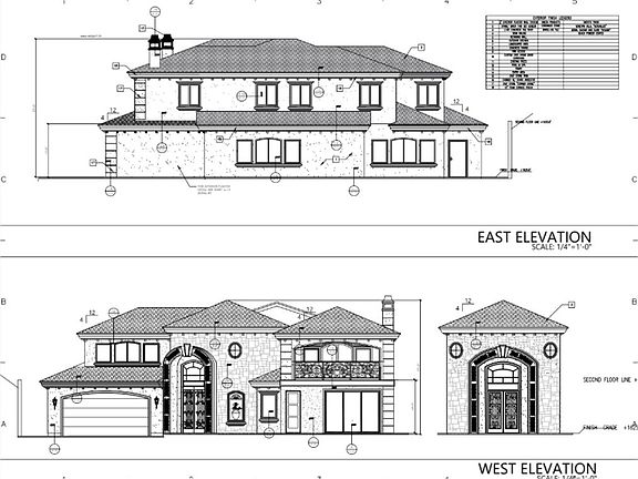 2nd image of 685 Gordon Highlands Rd