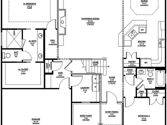 5th image of this home