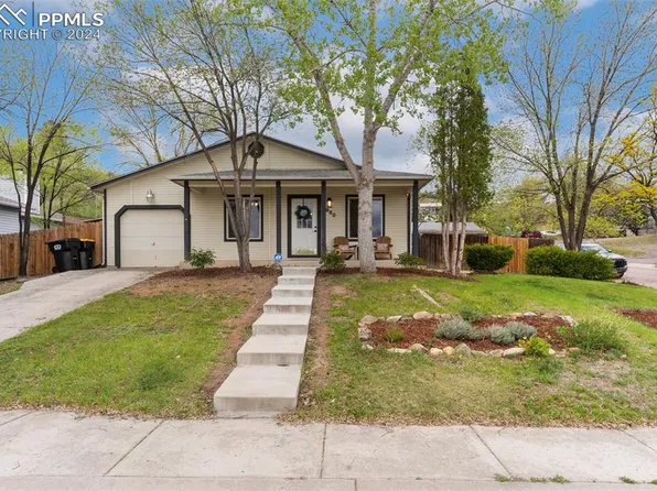 980 Columbine Ave, Colorado Springs, CO 80904
