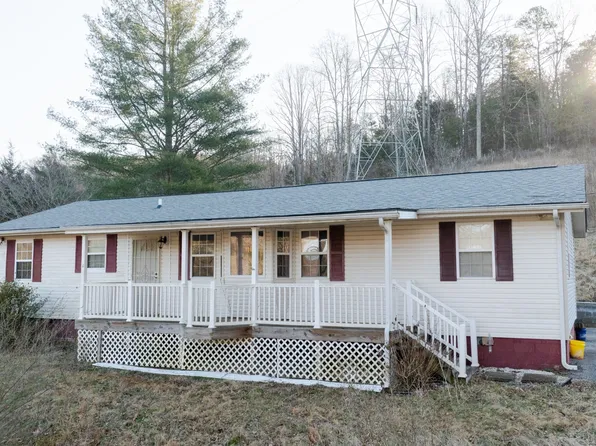 120 Huckleberry Ln, Rocky Top, TN 37769