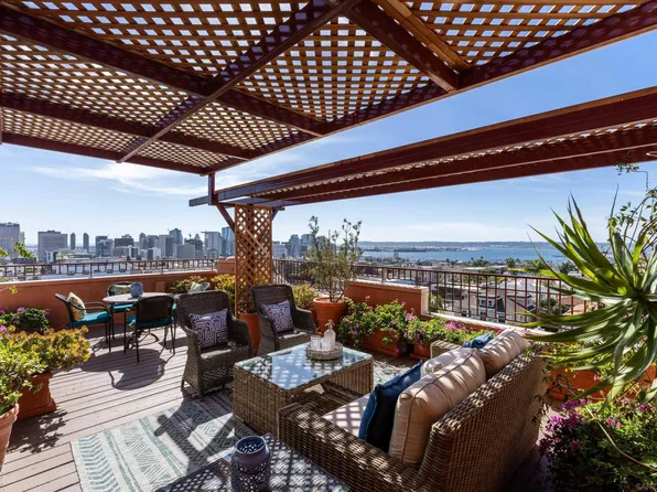 2288 6th Ave, San Diego, CA 92101