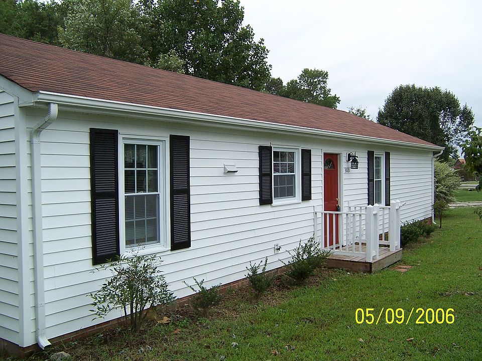 1st image of 3021 Loganwood Dr