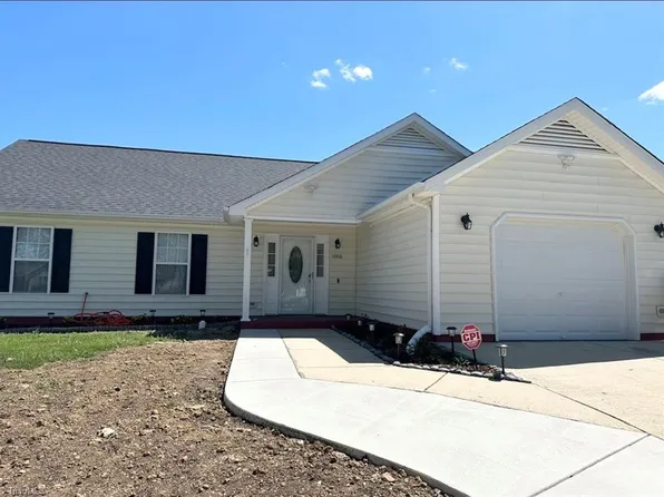 1006 Flintwood Ct, High Point, NC 27265