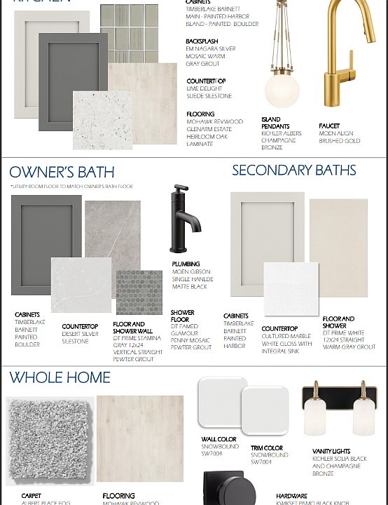 Design Selections