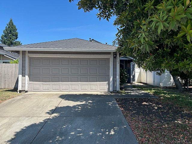 1st image of 3709 Black Eagle Dr