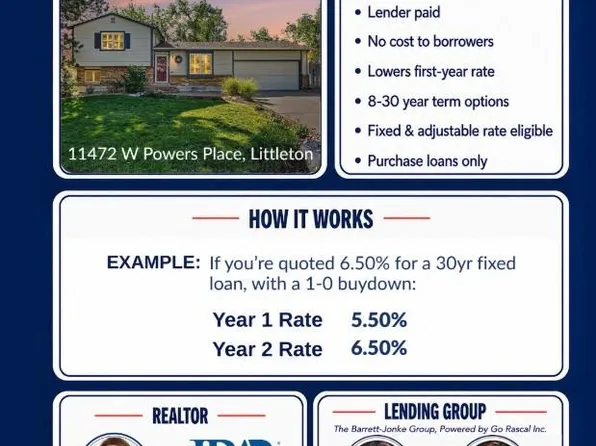 11472 W Powers Place, Littleton, CO 80127