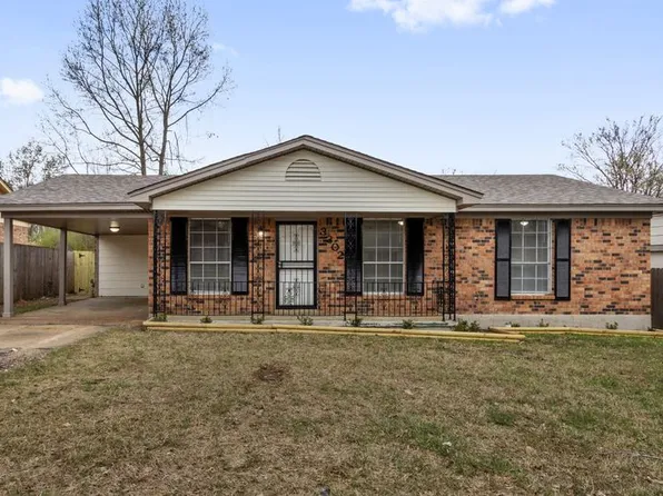 3302 Cedar Springs Dr, Memphis, TN 38128