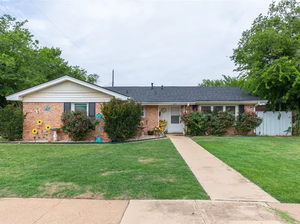 634 Lillius St, Abilene, TX 79603