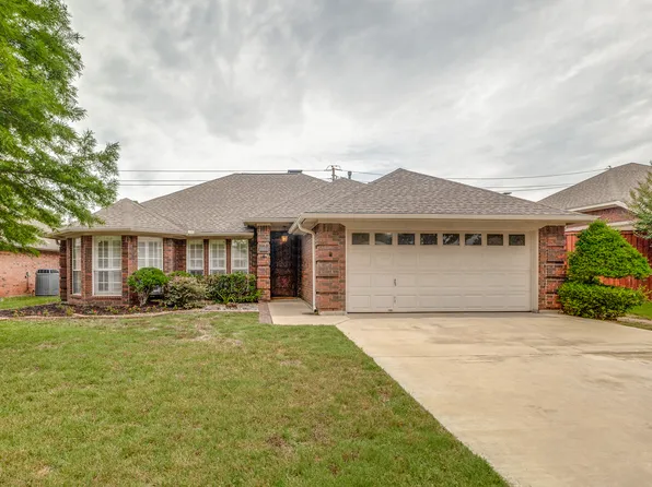 512 Parkview Pl, Coppell, TX 75019