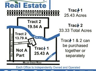 111 Miller Creek St, Batesville, AR 72501