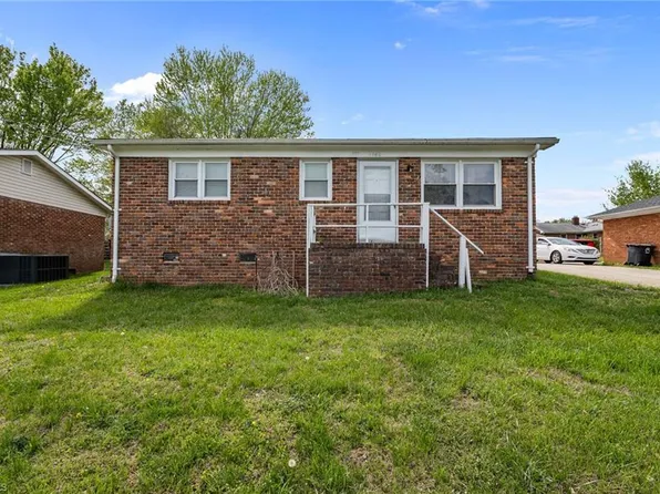 1006 Beaumont Ave, Greensboro, NC 27401