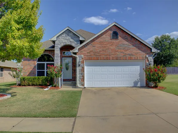 10715 Masters Cir, Jenks, OK 74037