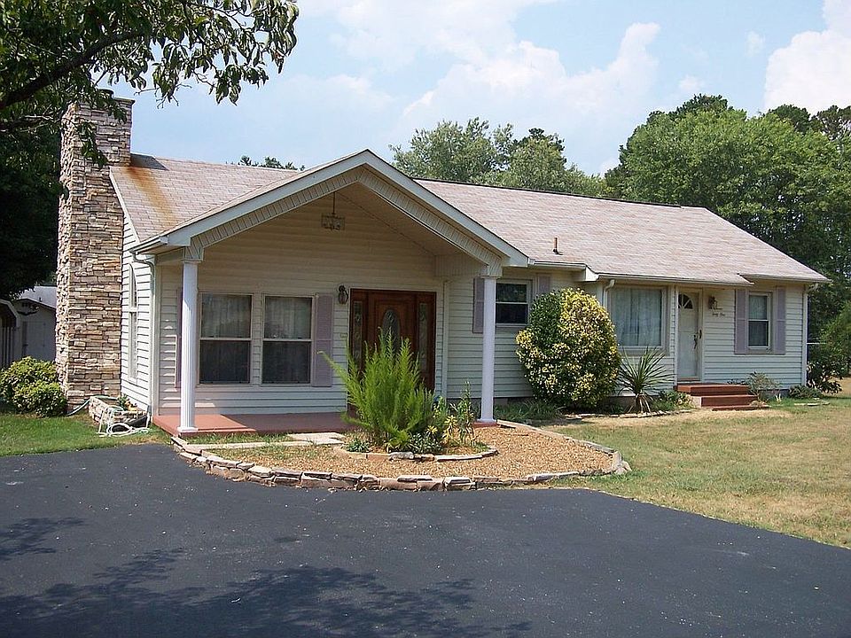 Front View From Street