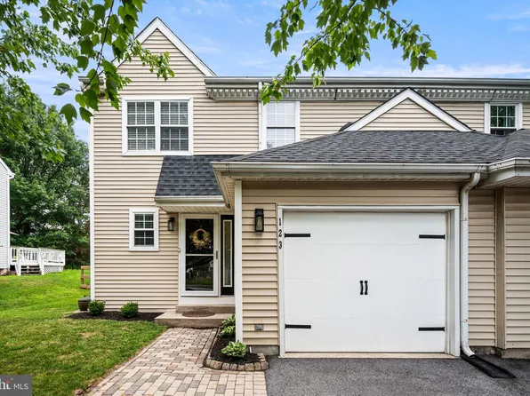 123 Azalea Cir, Royersford, PA 19468
