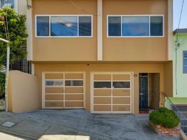 620 Gennessee Street, San Francisco, CA 94127