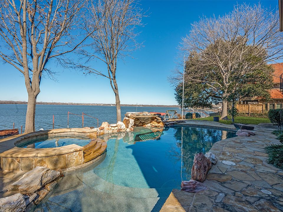 1st image of 3700 Lake Powell Dr