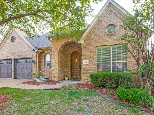 338 Spyglass Dr, Willow Park, TX 76008