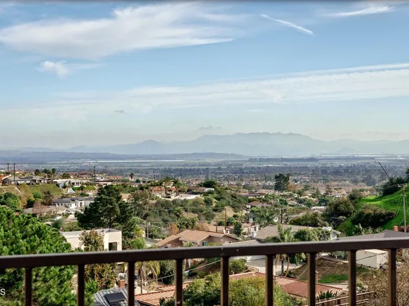 1020 Via Cielito, Ventura, CA 93003