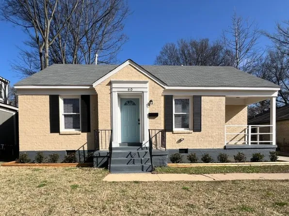 60 E Fernwood Ave, Memphis, TN 38109