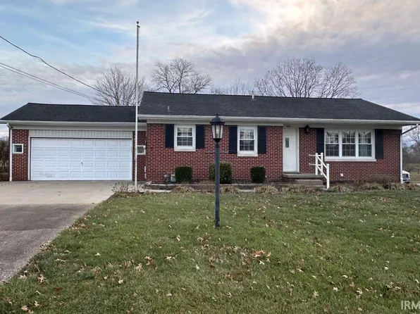 626 Church Ave, Jasper, IN 47546