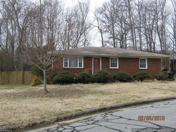 506 Rosebriar Ct, Greensboro, NC 27407