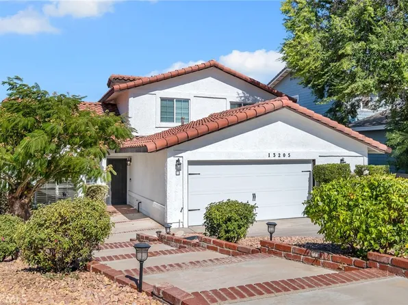13205 Alta Vista Dr, Victorville, CA 92395