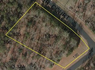 141 Spinnaker Ct, Lexington, NC 27292