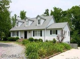 121 Daveler Dr, High Point, NC 27265