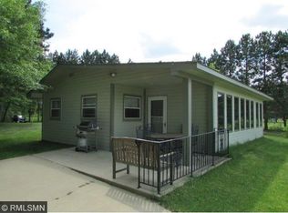 24172 Falcon Rd, Nevis, MN 56467