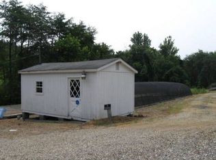 1556 Jones Ridge Rd, Axton, VA 24054