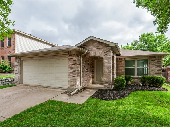 2508 Clear Brook Dr, McKinney, TX 75071