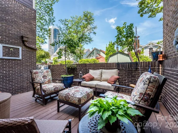 217 W 8th St, Charlotte, NC 28202