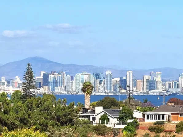 1165 Catalina Blvd, San Diego, CA 92107