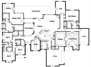 1180 Brookside Ct, Edmond, OK 73025