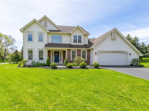 31 Glenn Holw, Rochester, NY 14622