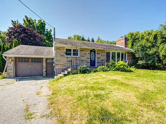 3rd image of 1421 Old Green Ln