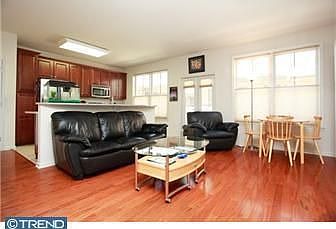 5th image of 133 N Bread St Unit 3C