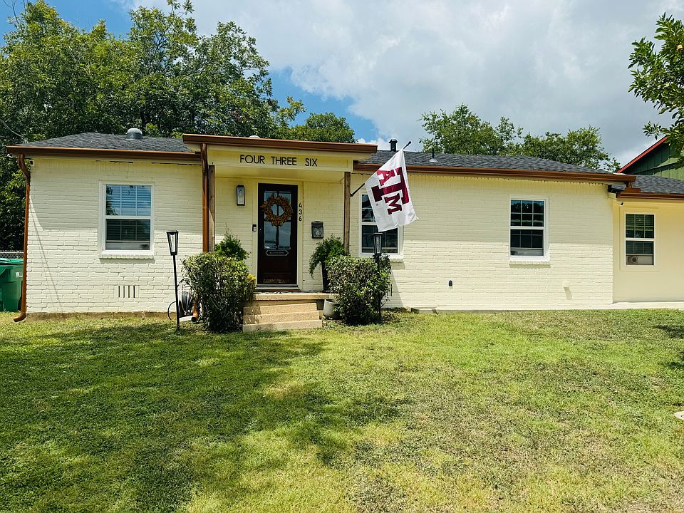 Home close to downtown and UMHB