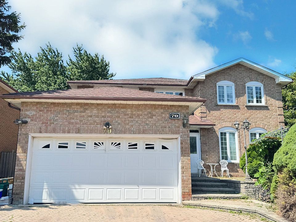 1st image of 70 Aldergrove Dr #Basement